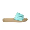Bailey: Turquoise Leather sold by Sole Bliss