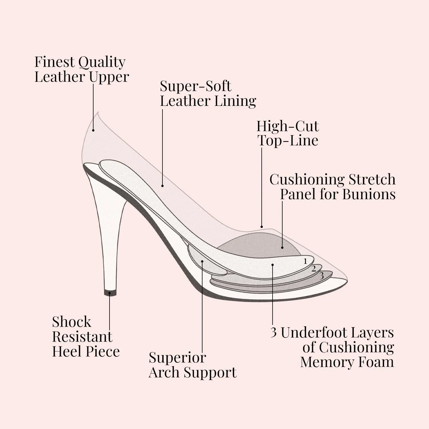 Gerri: Black Patent Leather sold by Sole Bliss product image thumbnail 3