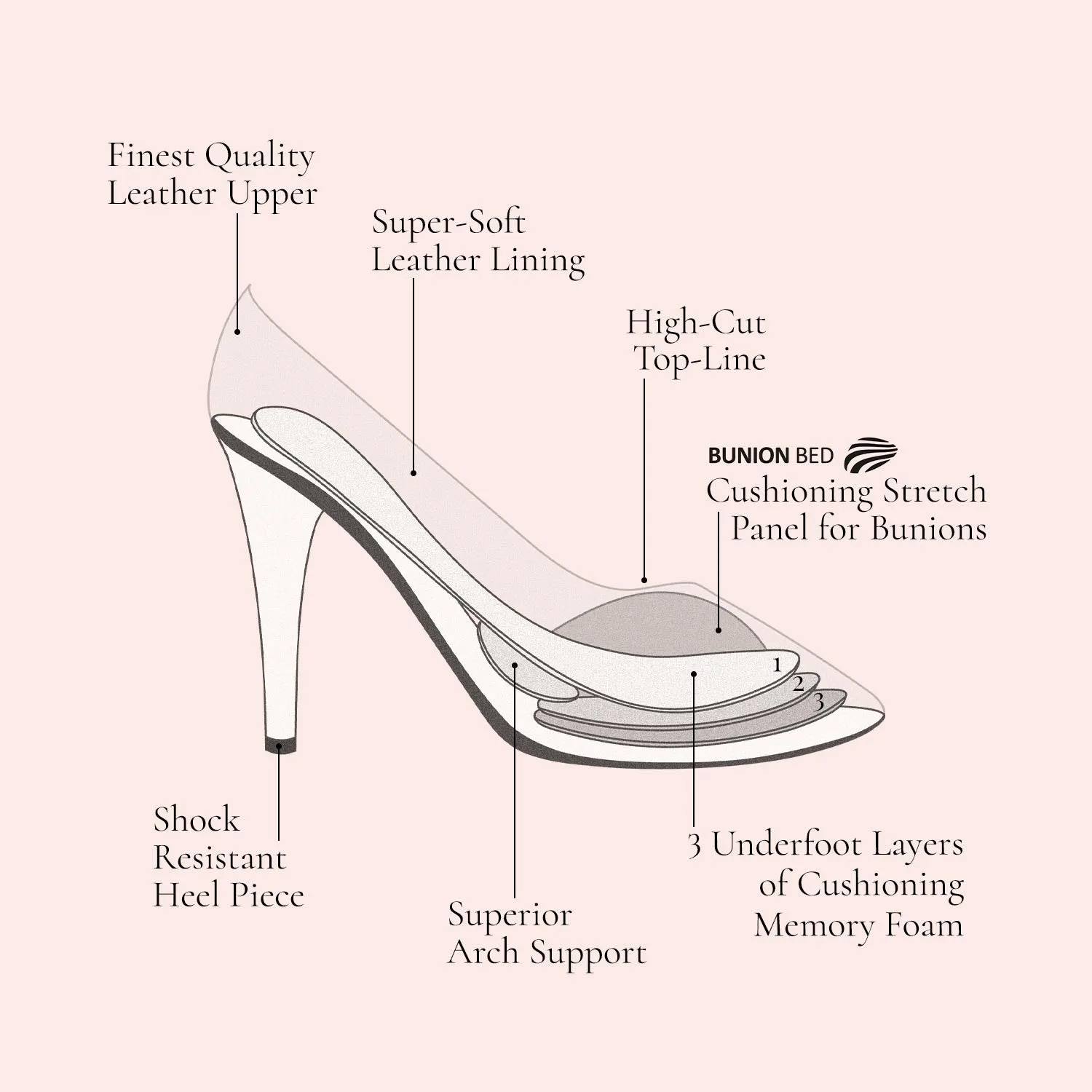 Ruby: Chocolate Suede & Tan Leather sold by Sole Bliss product image thumbnail 5