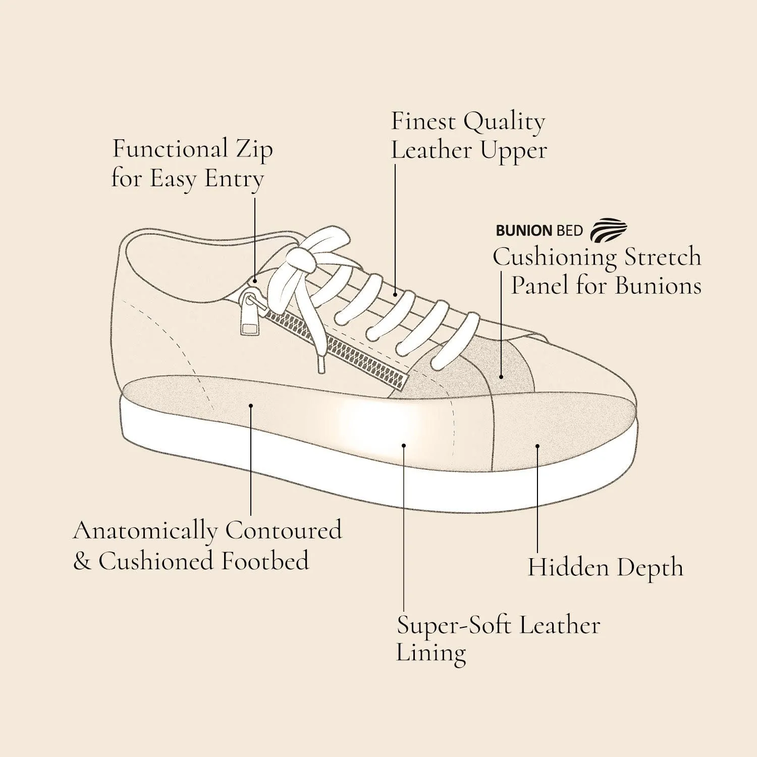 MEN'S Samson: Navy Leather & Suede sold by Sole Bliss product image thumbnail 5