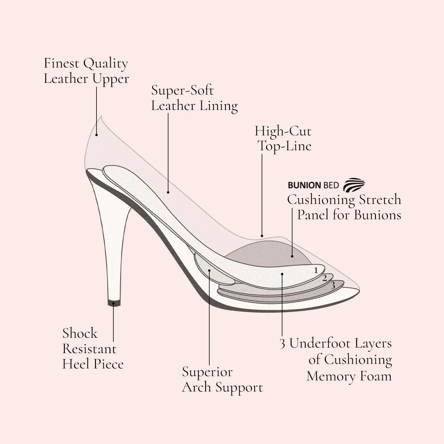 Riviera: White Satin sold by Sole Bliss product image thumbnail 3