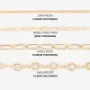 Personalized Warren Birthstone Pendant with Diamond Bale in 14k Gold sold by Haverhill