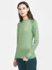 Women's ADV Warm Intensity Long Sleeve sold by Craft Sportswear