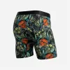 CLASSIC BOXER BRIEF: JUNGLE BLACK sold by BN3TH
