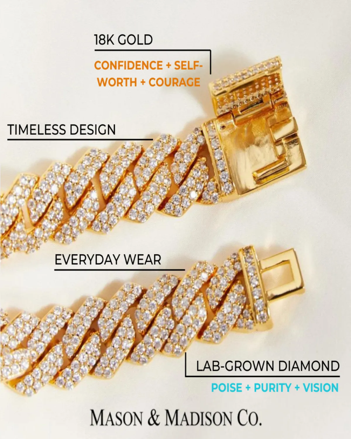 Best Trending Trendy Gold Diamond Chain Bracelet Jewelry Gift on Sale for Women, Lady, Mother, Wife sold by Mason & Madison Co. product image thumbnail 3