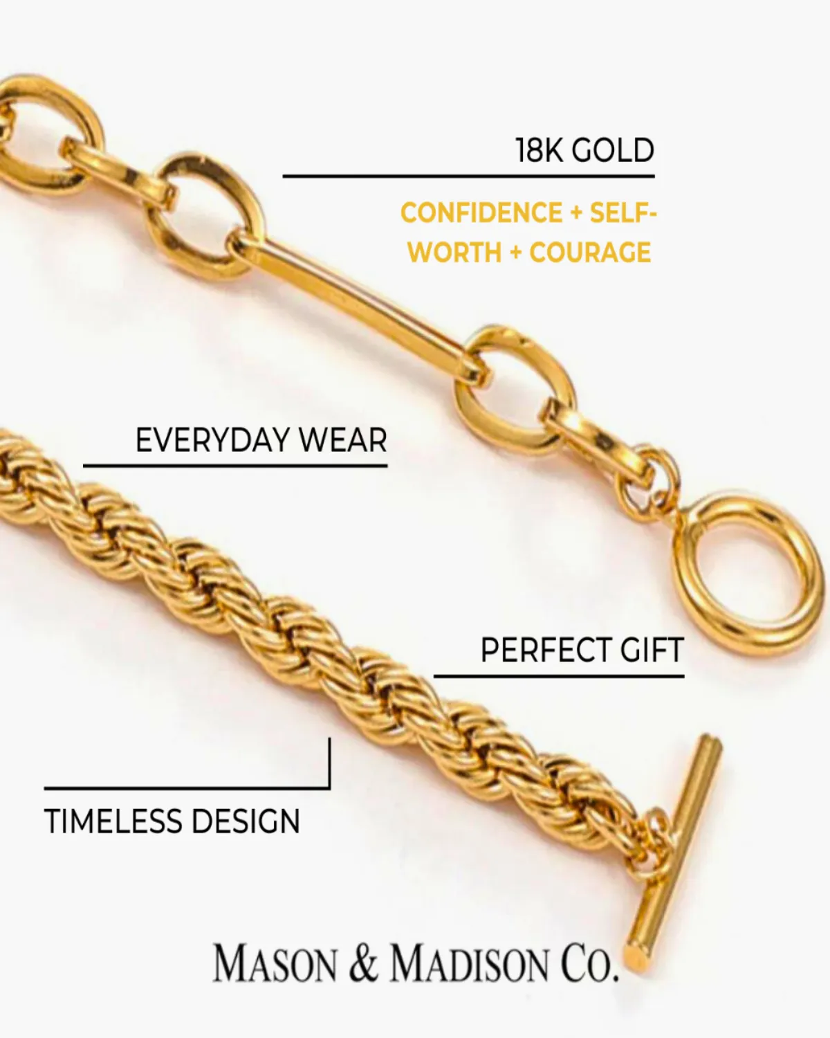 Best Trending Trendy Gold Rope Link Chain Bracelet Jewelry Gift on Sale for Women, Lady, Mother, Wife sold by Mason & Madison Co. product image thumbnail 4
