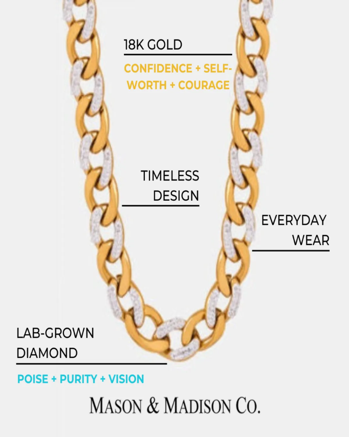 18K Diamond Gold Chunky Chain Necklace Bracelet Bundle Set sold by Mason & Madison Co. product image thumbnail 4