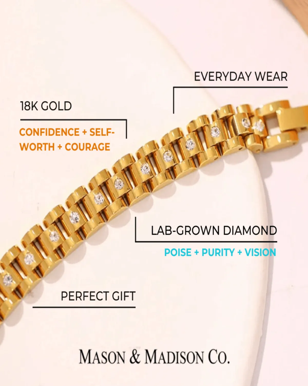 18K Gold Bracelet - Watch Band sold by Mason & Madison Co. product image thumbnail 4