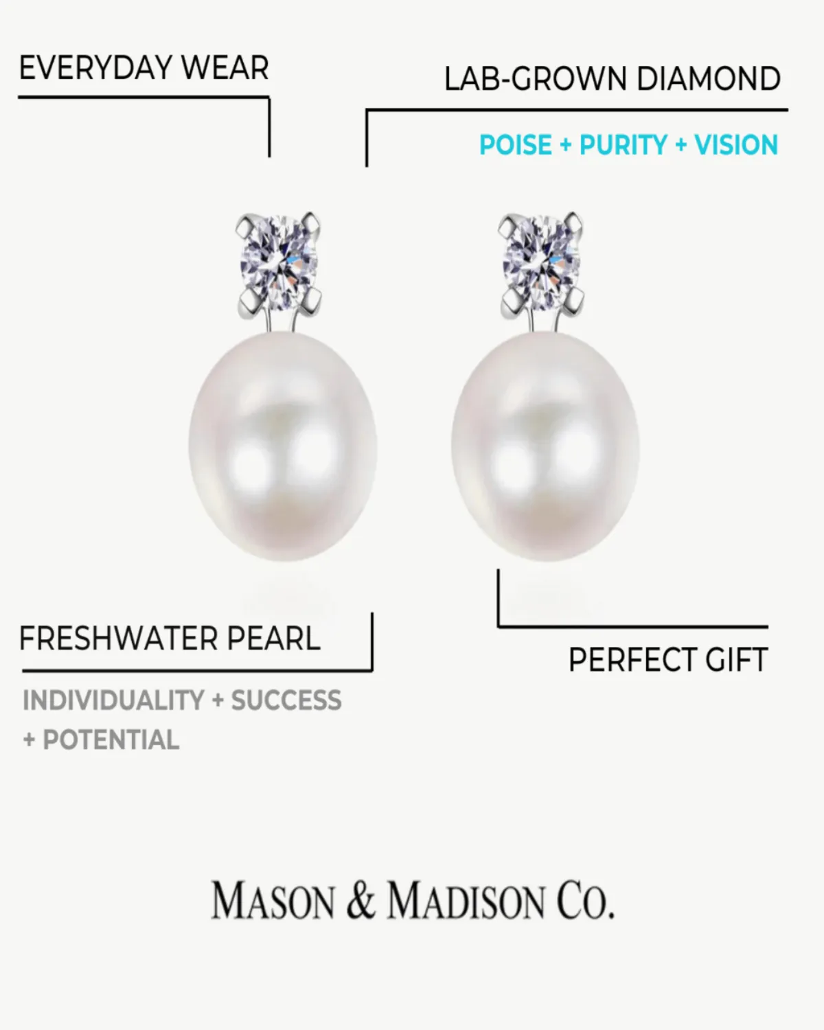 0.5 Carat Diamond Pearl Stud Earrings sold by Mason & Madison Co. product image thumbnail 3