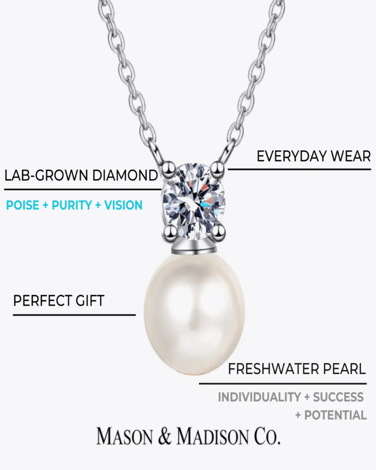 Best Trending Pearl Necklace Earrings Gift on Sale for Women, Lady, Mother, Wife sold by Mason & Madison Co. product image thumbnail 3