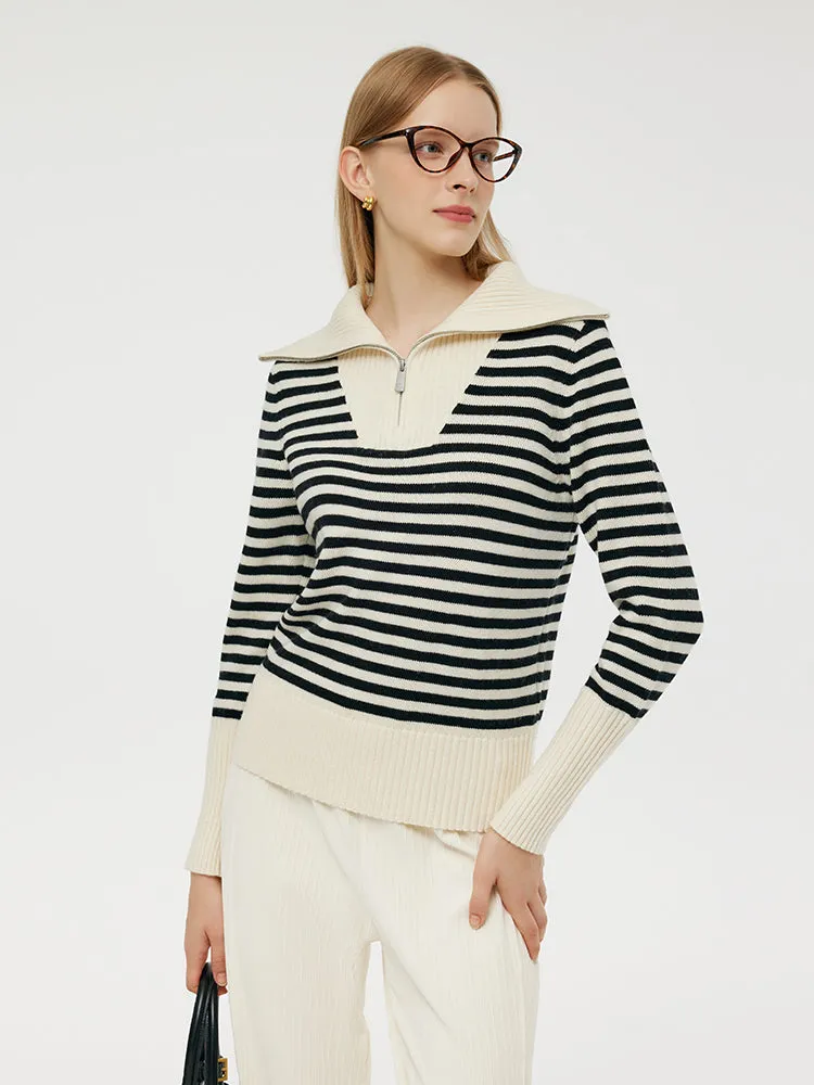 Oversized Collar Half-Zip Women Knit Top sold by Goelia product image thumbnail 4