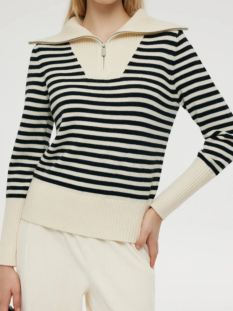 Oversized Collar Half-Zip Women Knit Top sold by Goelia product image thumbnail 5