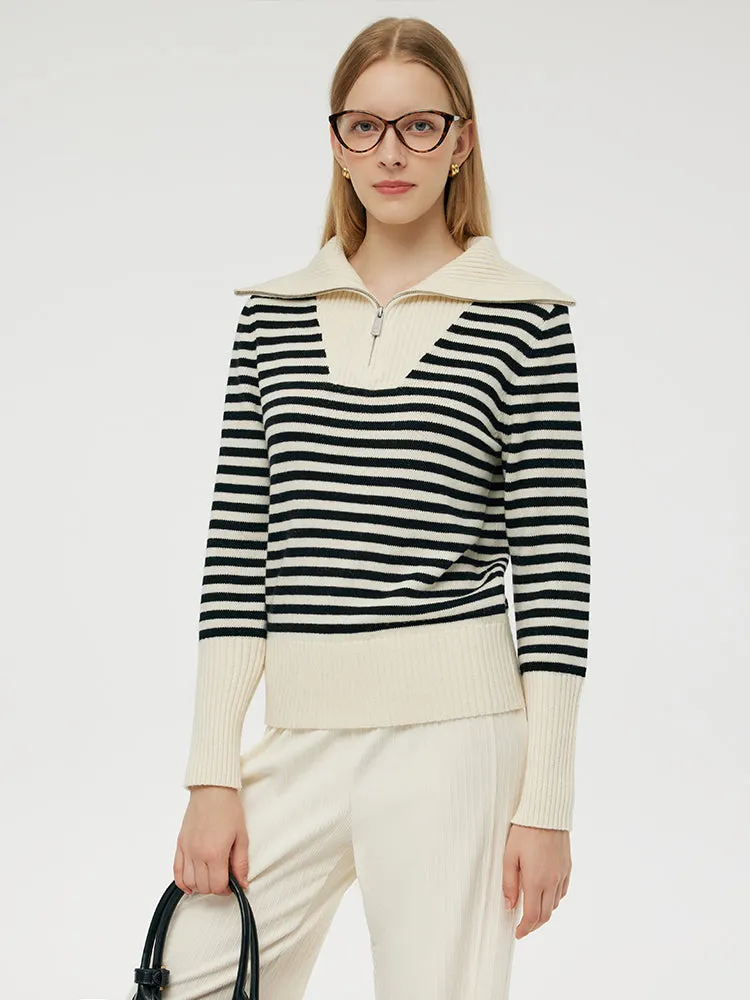 Oversized Collar Half-Zip Women Knit Top sold by Goelia