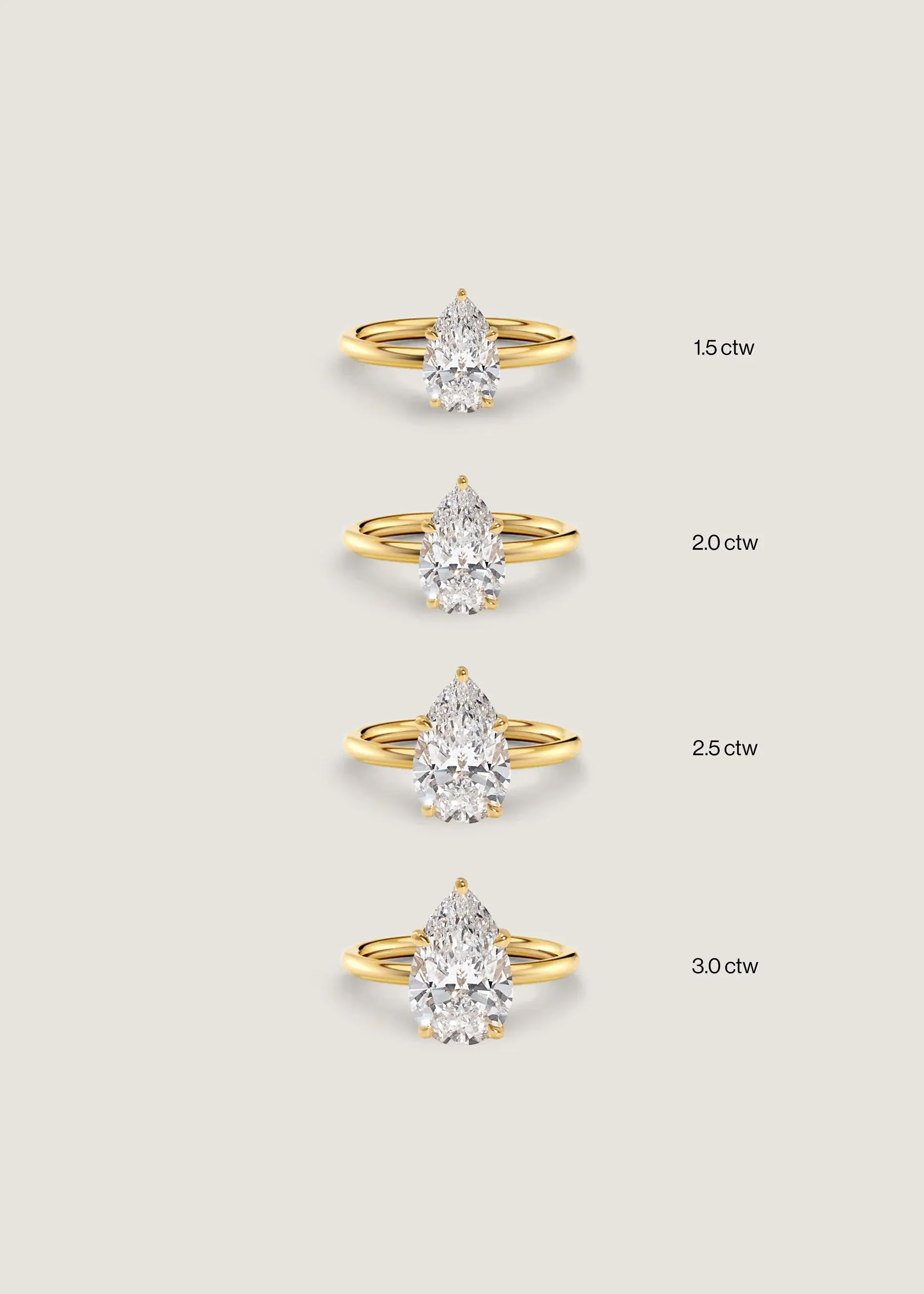 The Elizabeth Ring sold by Kinn product image thumbnail 5