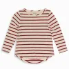 Rose | Women's 3/4 Length Sleeves sold by Ably Apparel