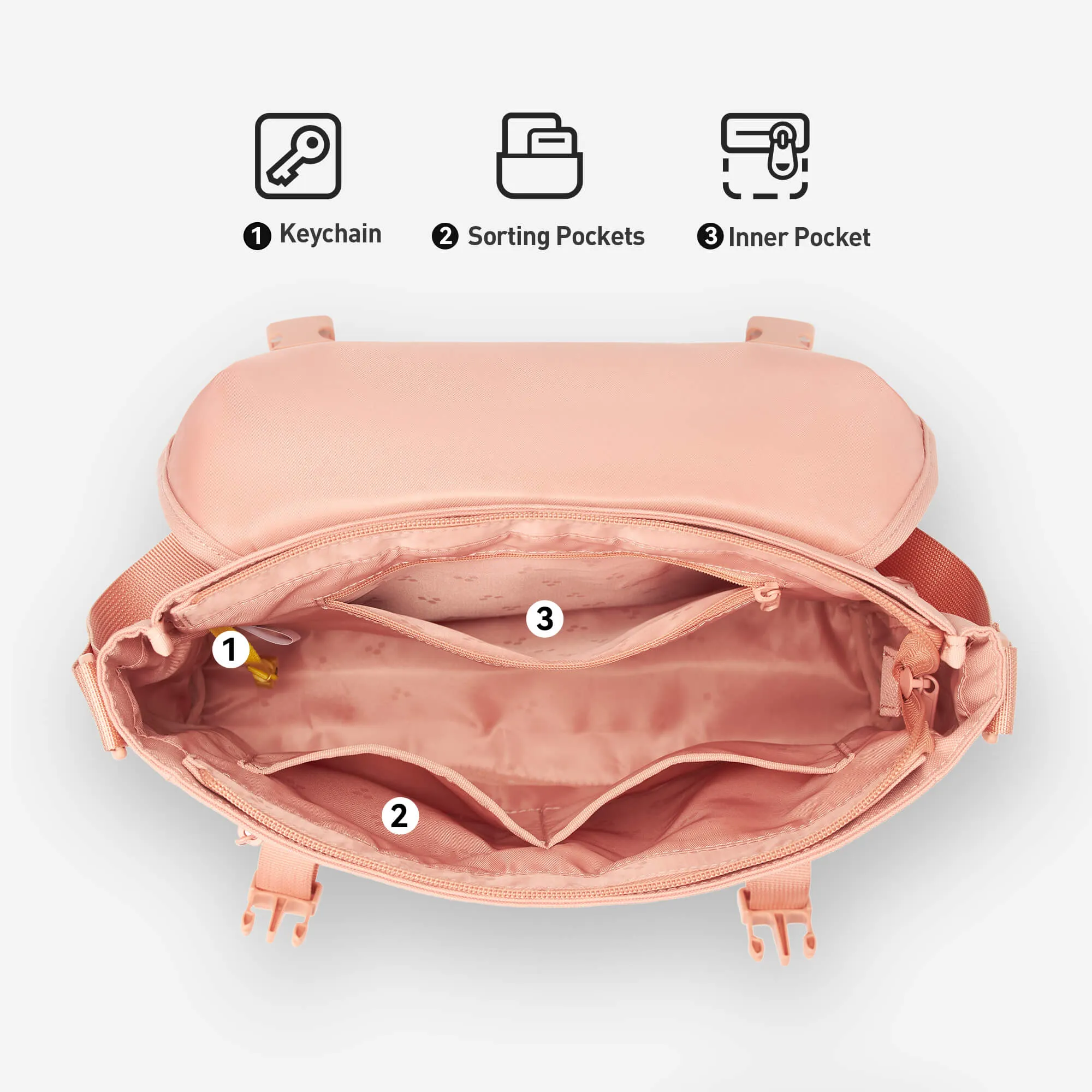 Young Tour Cross | Glacier Pink sold by MaH product image thumbnail 5