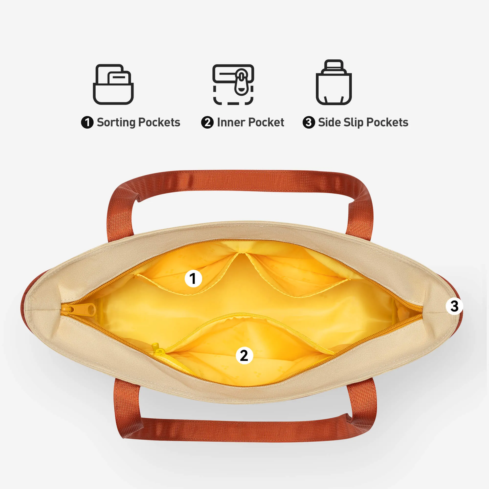 Young Tour Tote | Classic sold by MaH product image thumbnail 5