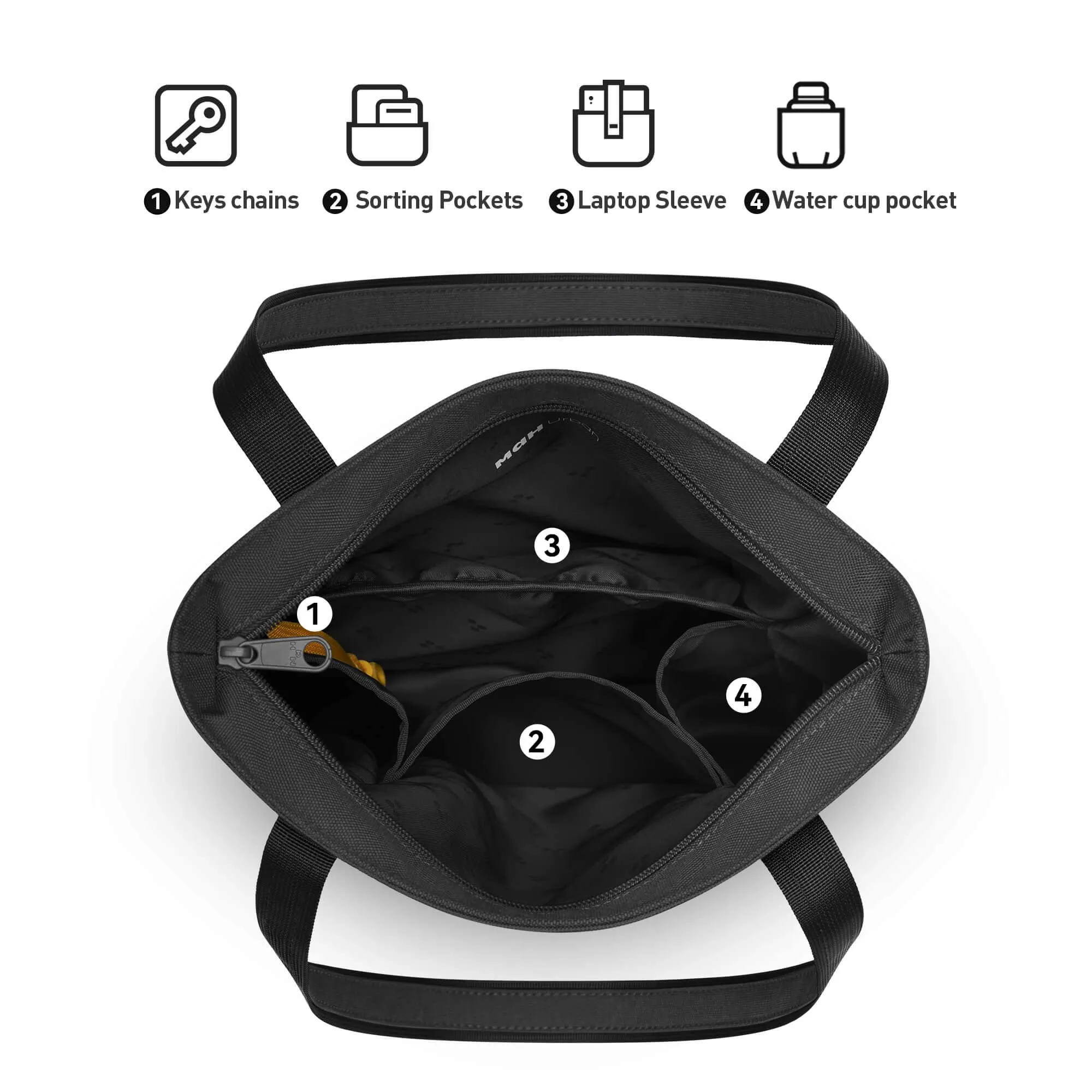 Line Tote | C-600 sold by MaH product image thumbnail 5