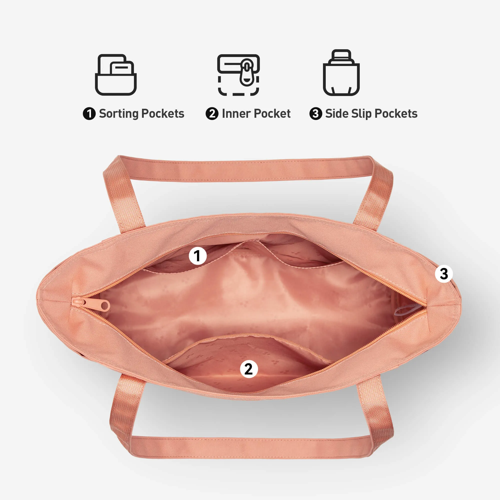 Young Tour Tote | Glacier Pink sold by MaH product image thumbnail 5