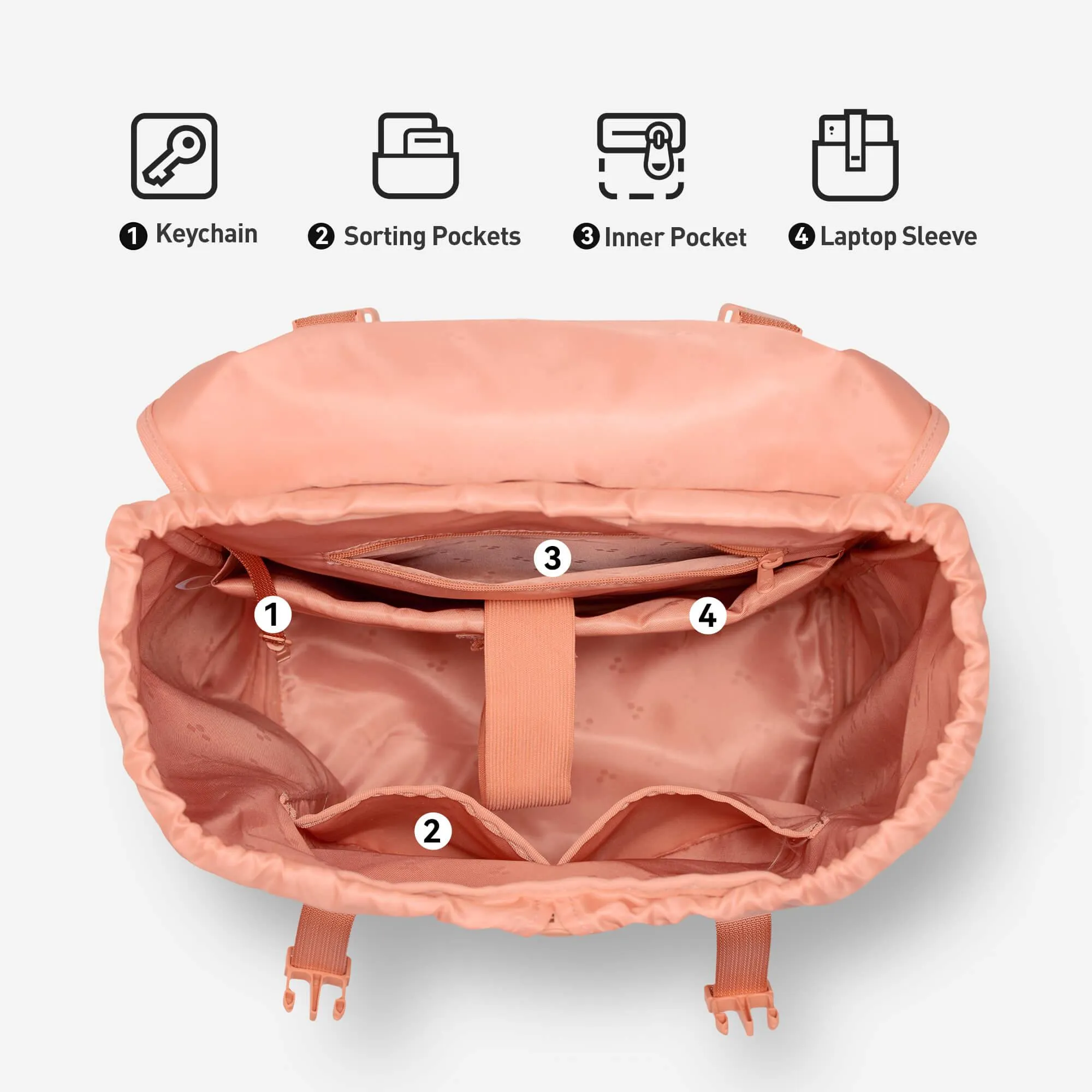 Young Tour Backpack | Glacier Pink | 18L sold by MaH product image thumbnail 5