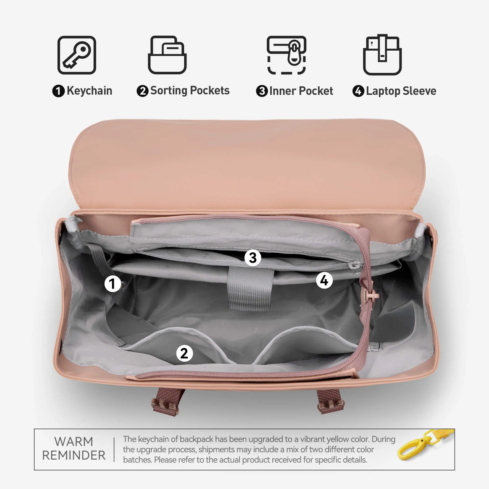 Siro Backpack | PU | 11L sold by MaH product image thumbnail 5