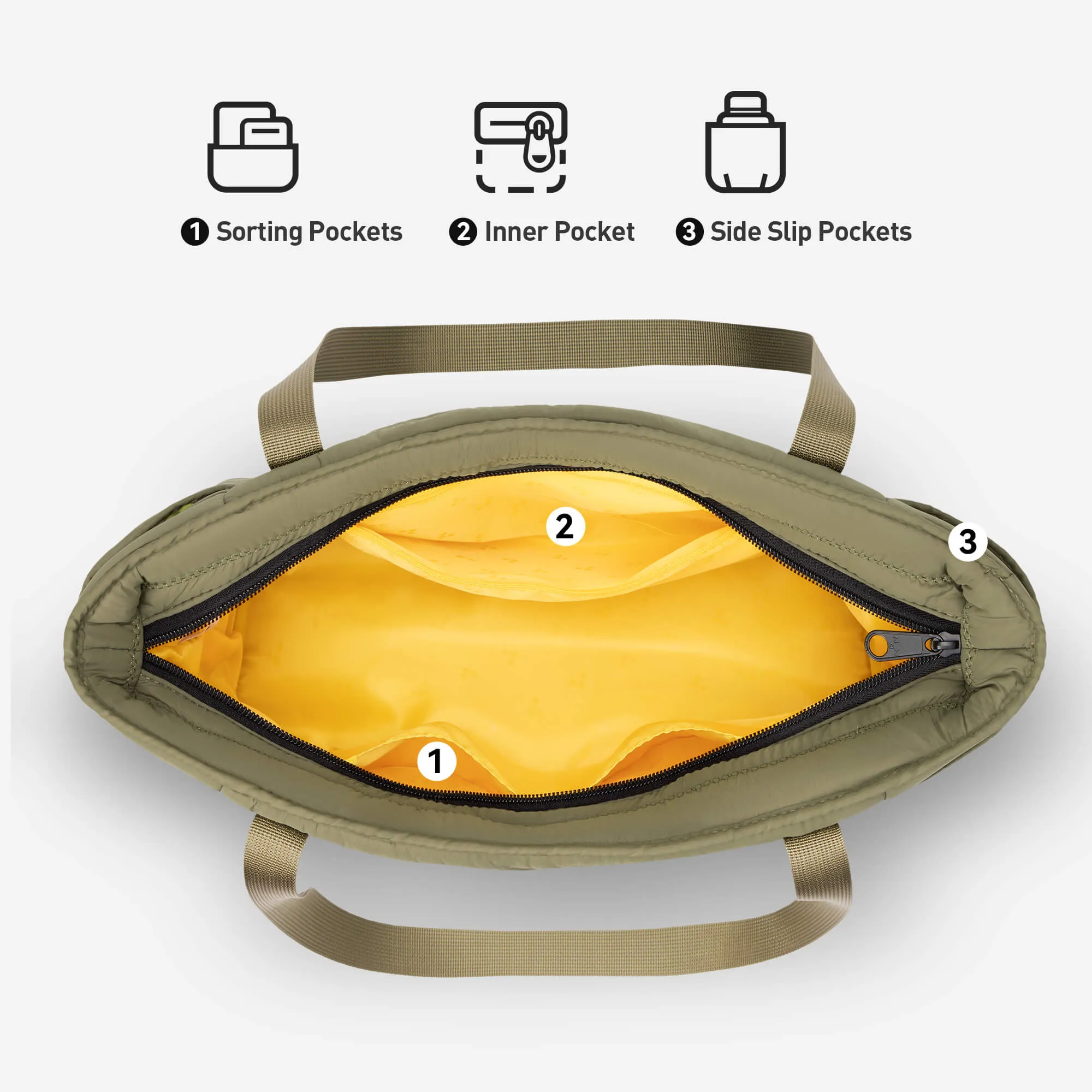 Young Tour Tote| Recycloth | Spinning Cotton | 18L sold by MaH product image thumbnail 5