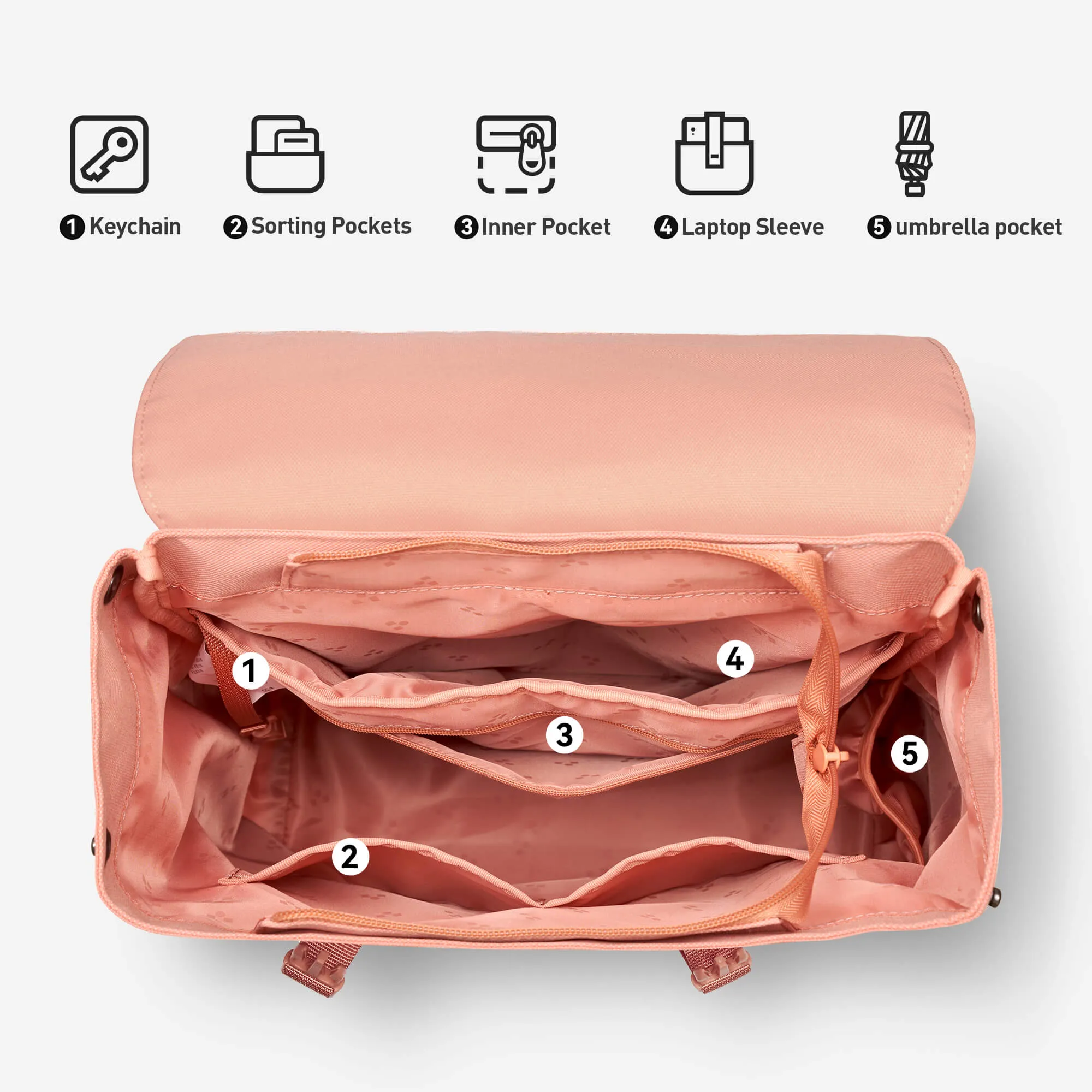 Siro Backpack | Glacier Pink | 11L sold by MaH product image thumbnail 5