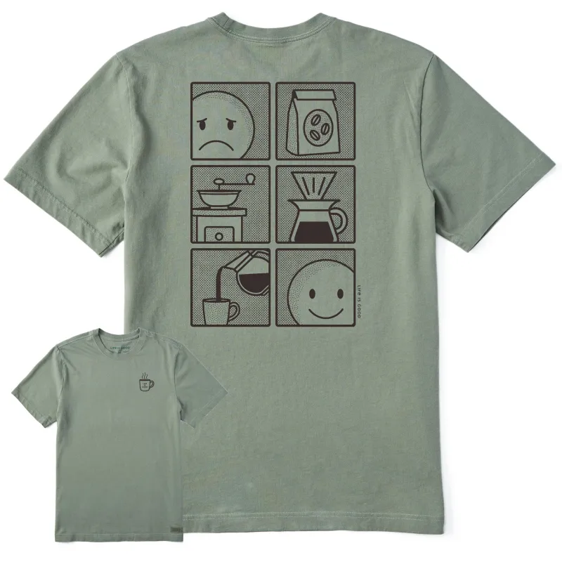 Men's Making Coffee Short Sleeve Tee sold by Life is Good
