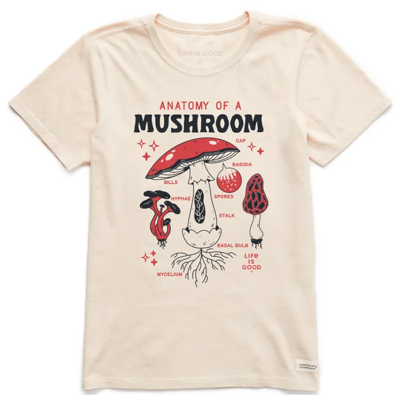 Women's The Anatomy of a Mushroom Short Sleeve Crusher Tee sold by Life is Good