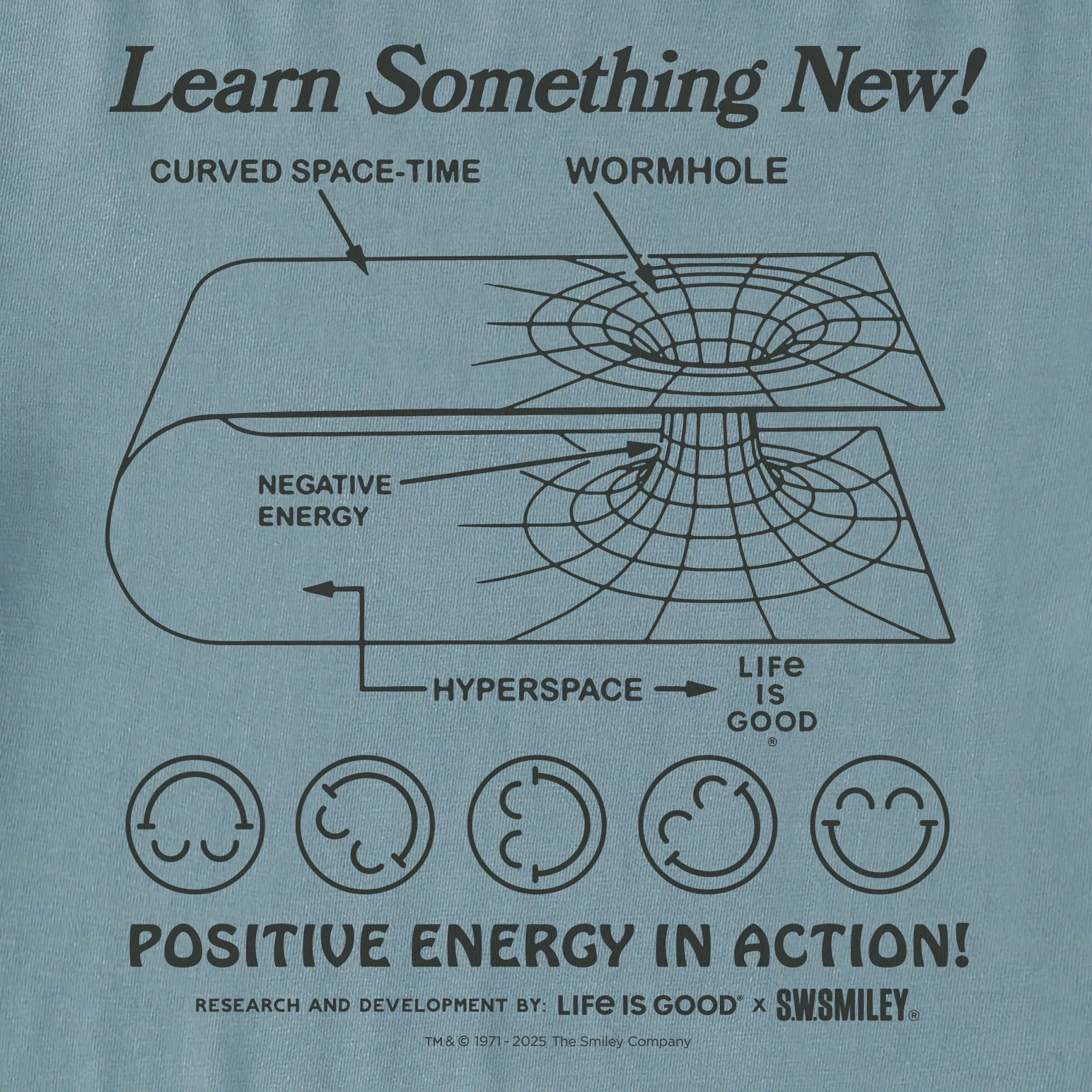 Men's LIG x S.W.Smiley Learn Something New! Long Sleeve Crusher Tee sold by Life is Good product image thumbnail 2