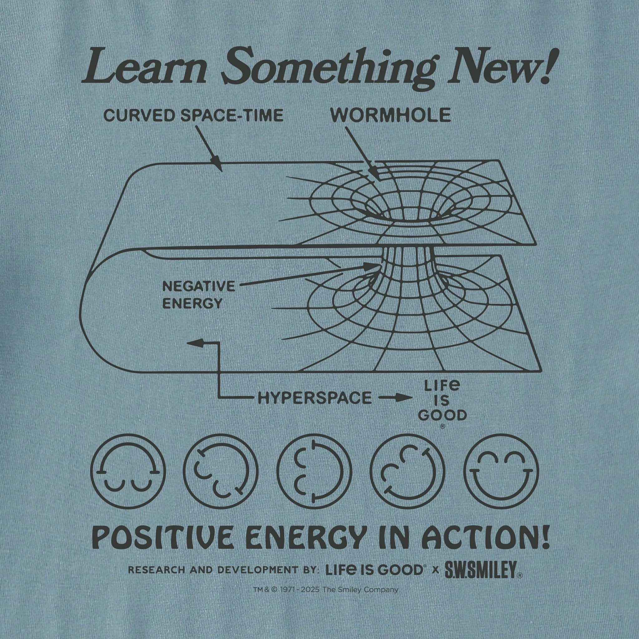 Men's LIG x S.W.Smiley Learn Something New! Short Sleeve Crusher Tee sold by Life is Good product image thumbnail 2