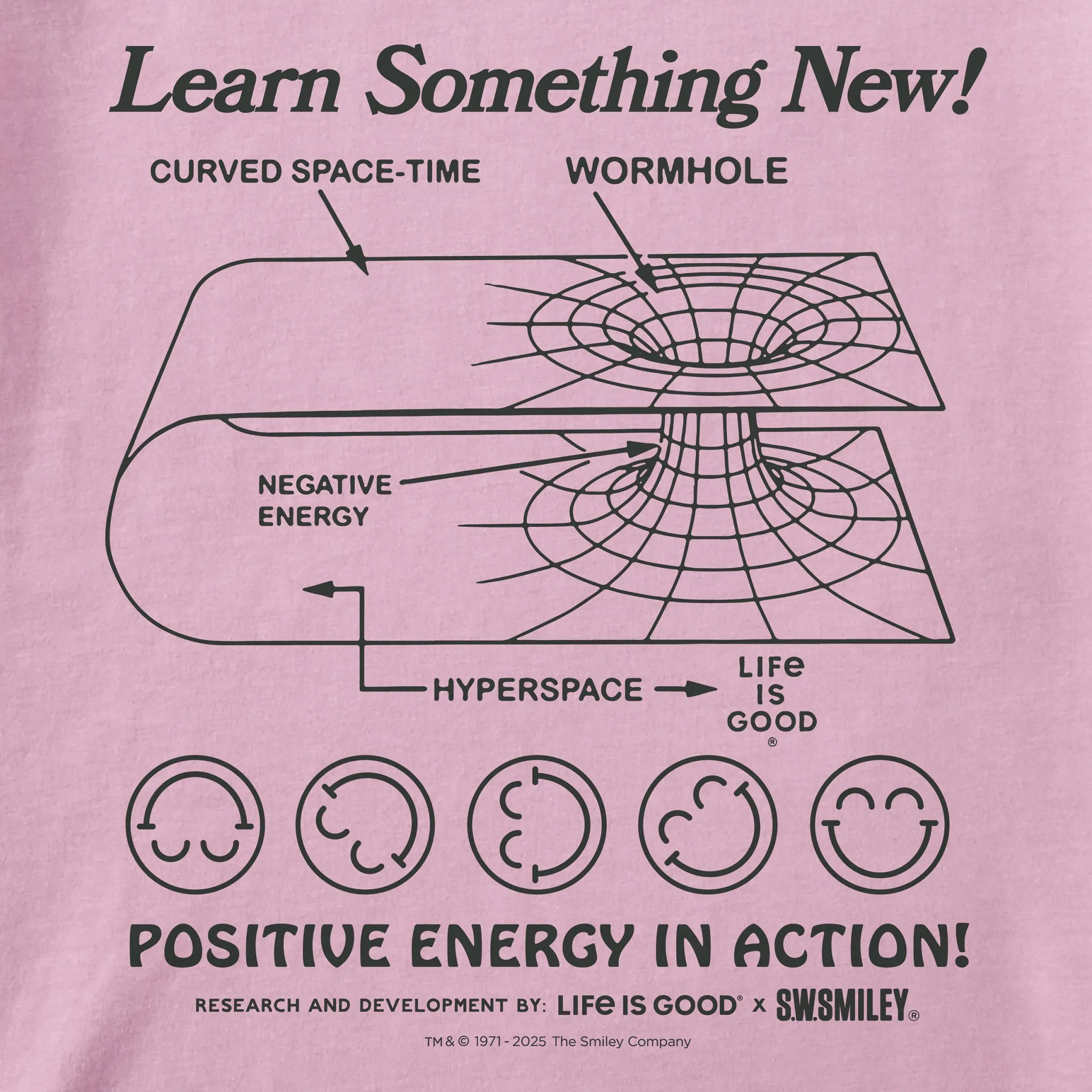 Women's LIG x S.W.Smiley Learn Something New! Long Sleeve Crusher Boxy Tee sold by Life is Good product image thumbnail 2