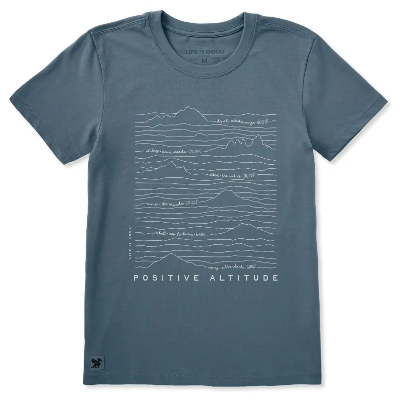 Women's Positive Altitude Peaks of America Short Sleeve Crusher Tee sold by Life is Good
