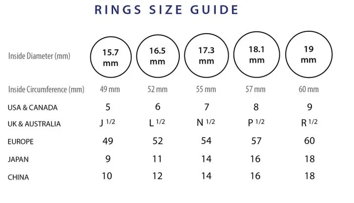 Larimar Island Ring sold by Mahiya product image thumbnail 4