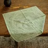 Sea Bandana - Japanese Selvedge - Teal sold by Bradley Mountain
