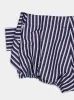 Striped White and Blue Cotton Poplin Mini Shorts sold by Fashion Clinic