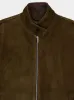 Brown Suede Leather Bomber Jacket sold by Fashion Clinic