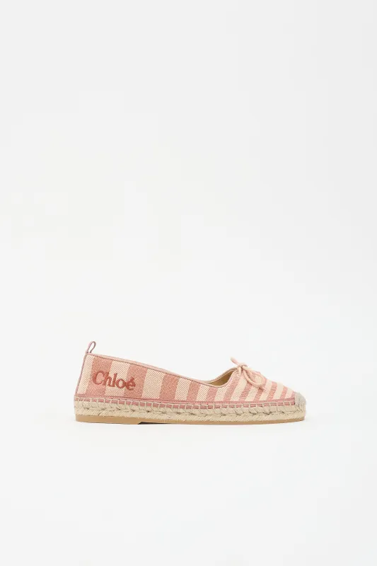 Isla Espadrille Flat made by Chloe