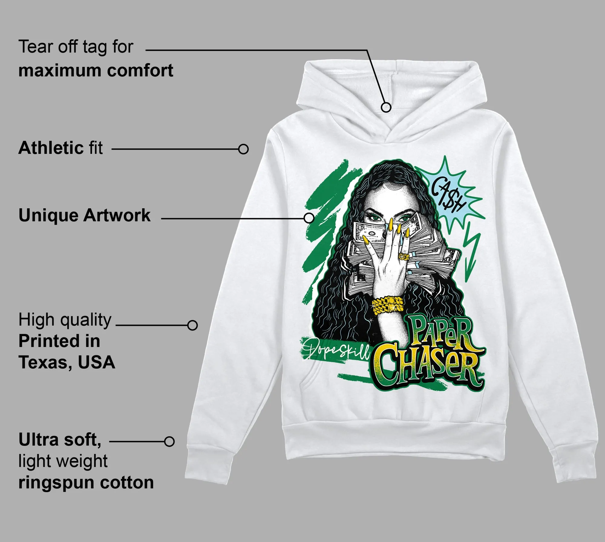 Lucky Green 5s DopeSkill Hoodie Sweatshirt NPC Graphic sold by DopeSkill product image thumbnail 3