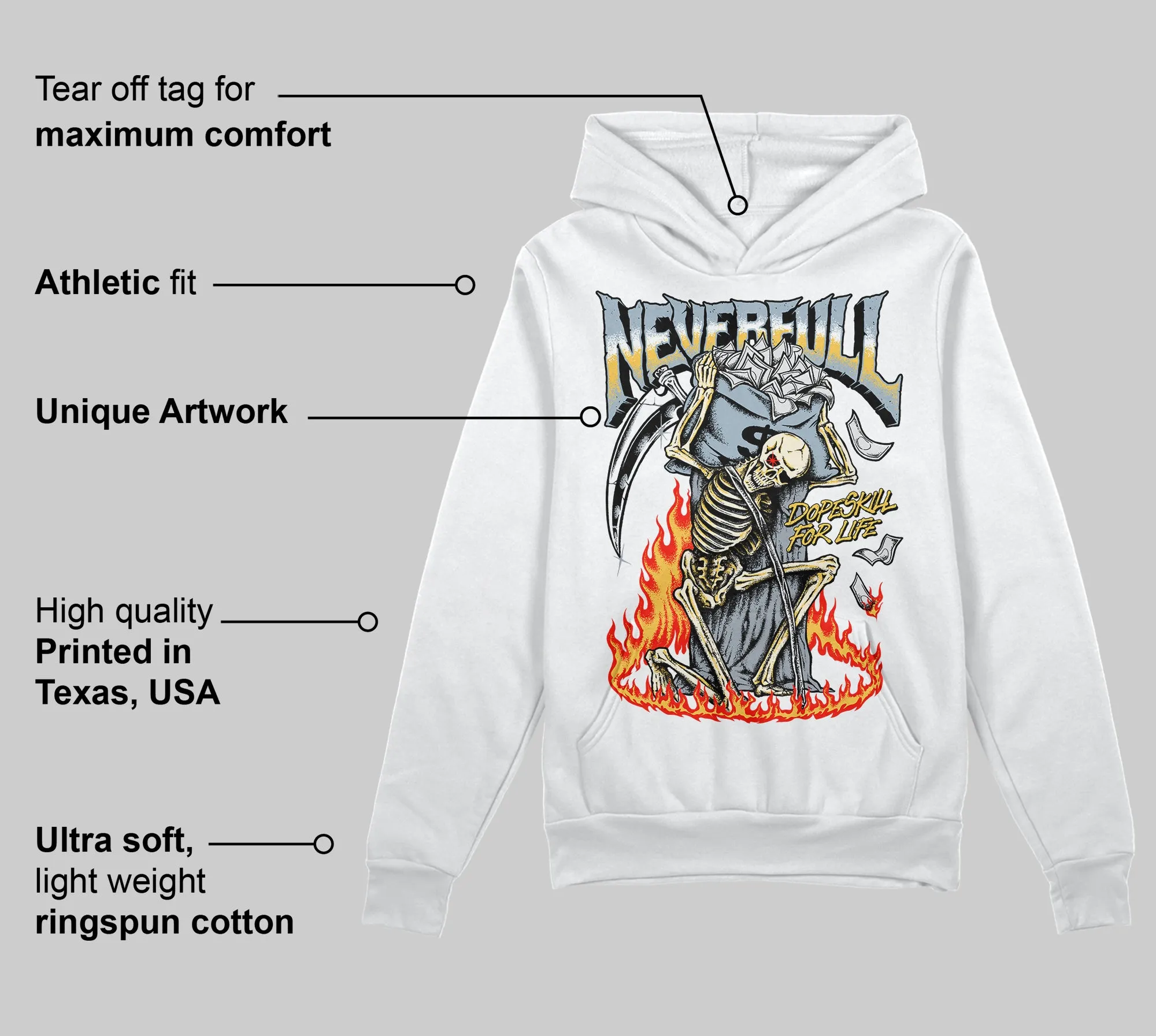 Blue Grey 13s DopeSkill Hoodie Sweatshirt NeverFull Graphic sold by DopeSkill product image thumbnail 3