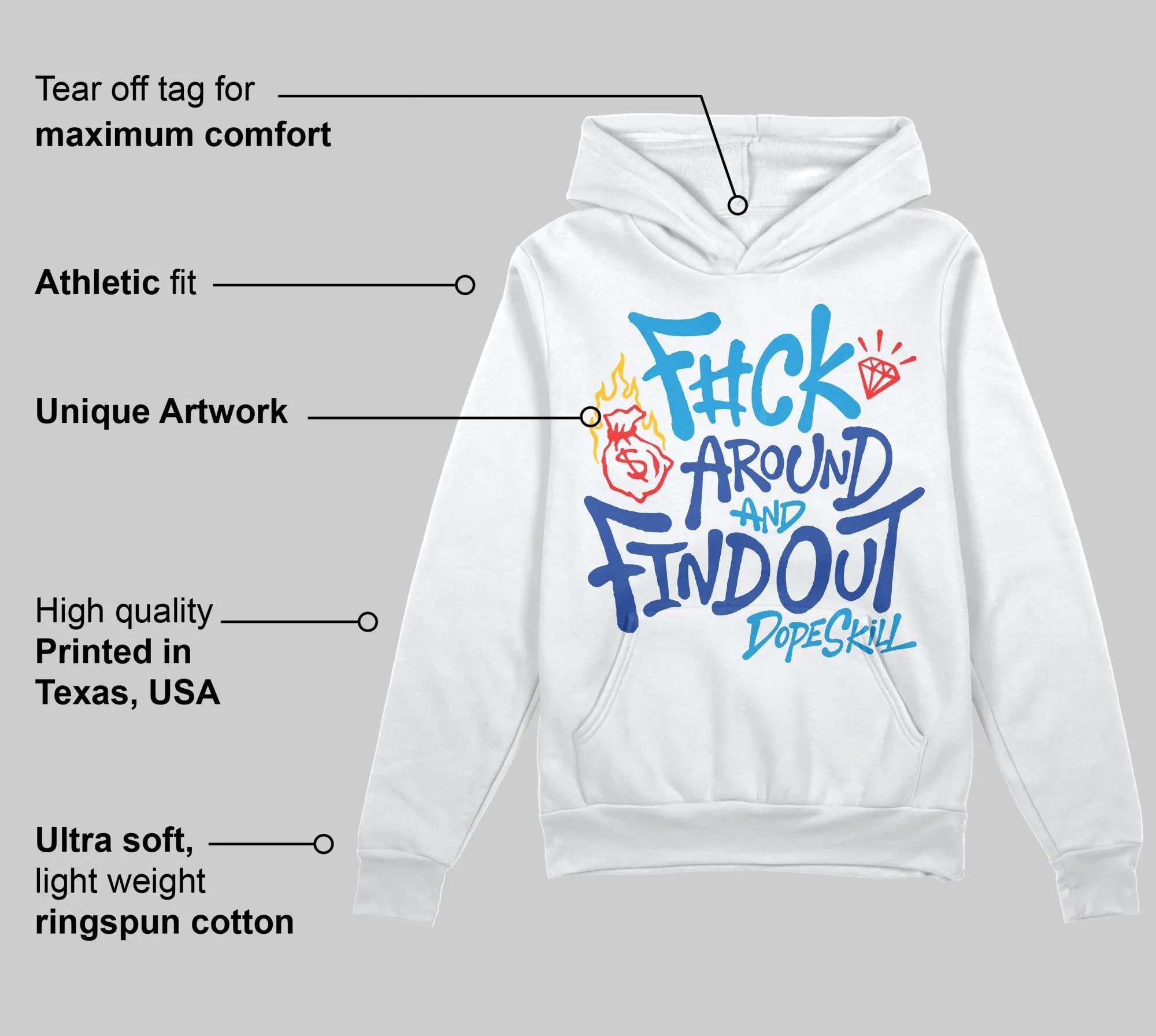 Royal Blue Collection DopeSkill Hoodie Sweatshirt F#ck Around And Find Out Graphic sold by DopeSkill product image thumbnail 3