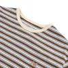 ERL Striped Long Sleeve T-Shirt Knit sold by Asphalt Gold