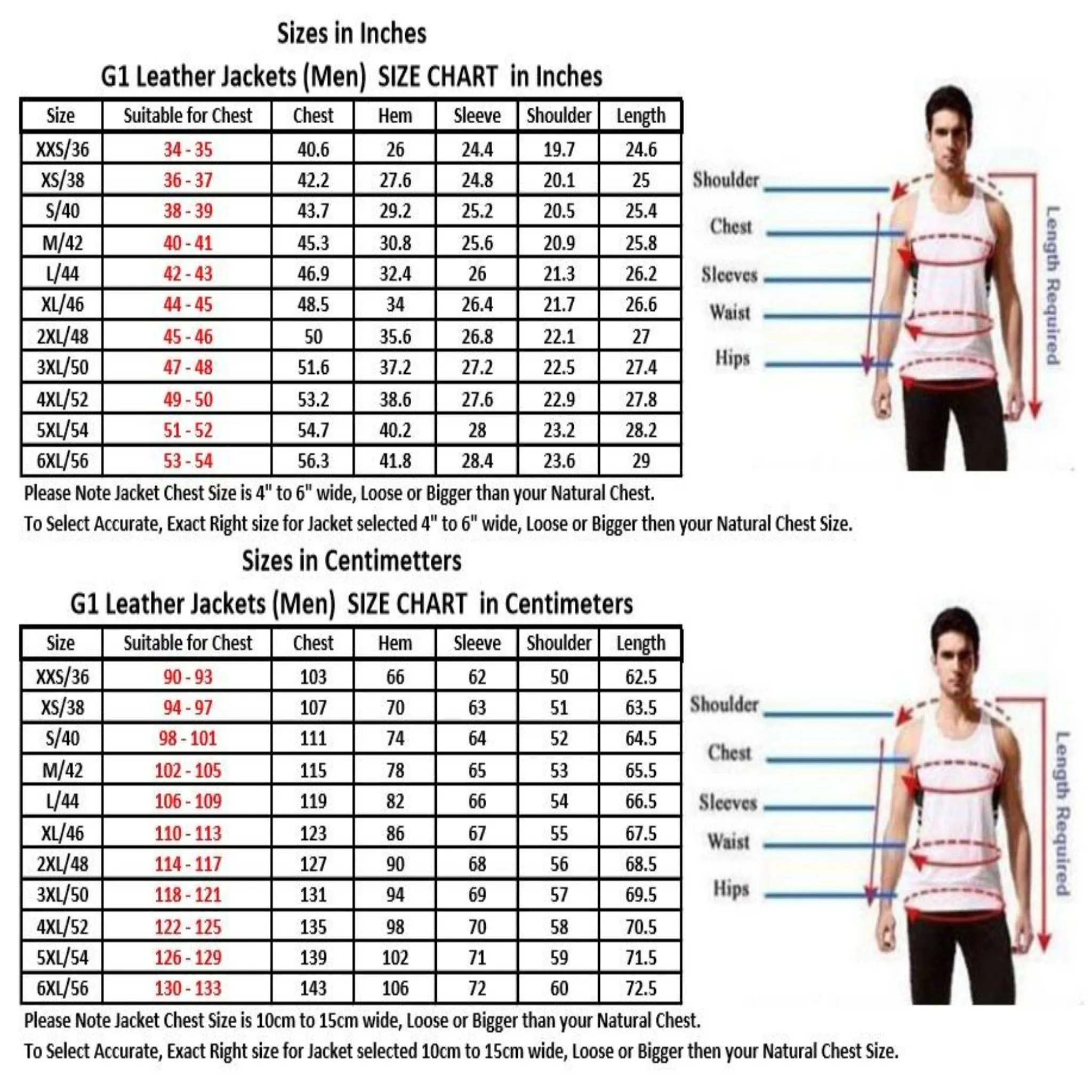 FiveStar Men's Vintage WWII Repro ANJ-3 Military Flight Jacket sold by Five Star Leather product image thumbnail 5