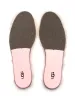UGG LADIES SHEEPSKIN INSOLE sold by Blackwell