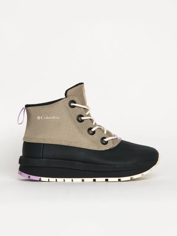 WOMENS COLUMBIA MORITZA SHIELD BOOT sold by Blackwell
