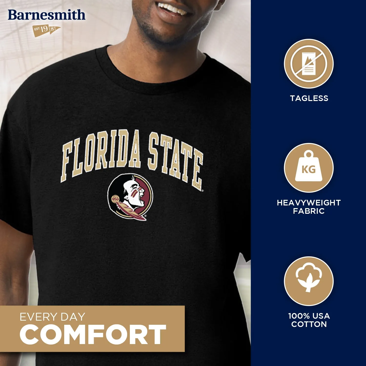 Old Dominion University Spirit T-Shirt (Navy) sold by Barnesmith product image thumbnail 5