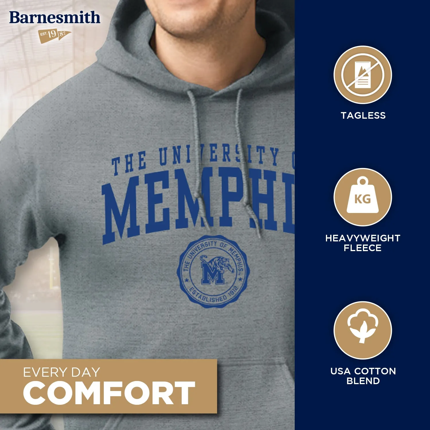The University of Memphis Heritage Hooded Sweatshirt (Charcoal Grey) sold by Barnesmith product image thumbnail 3