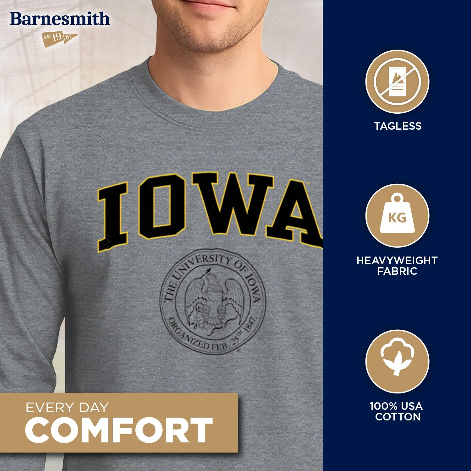 University of Iowa Heritage Long Sleeve T-Shirt (Charcoal Grey) sold by Barnesmith product image thumbnail 3