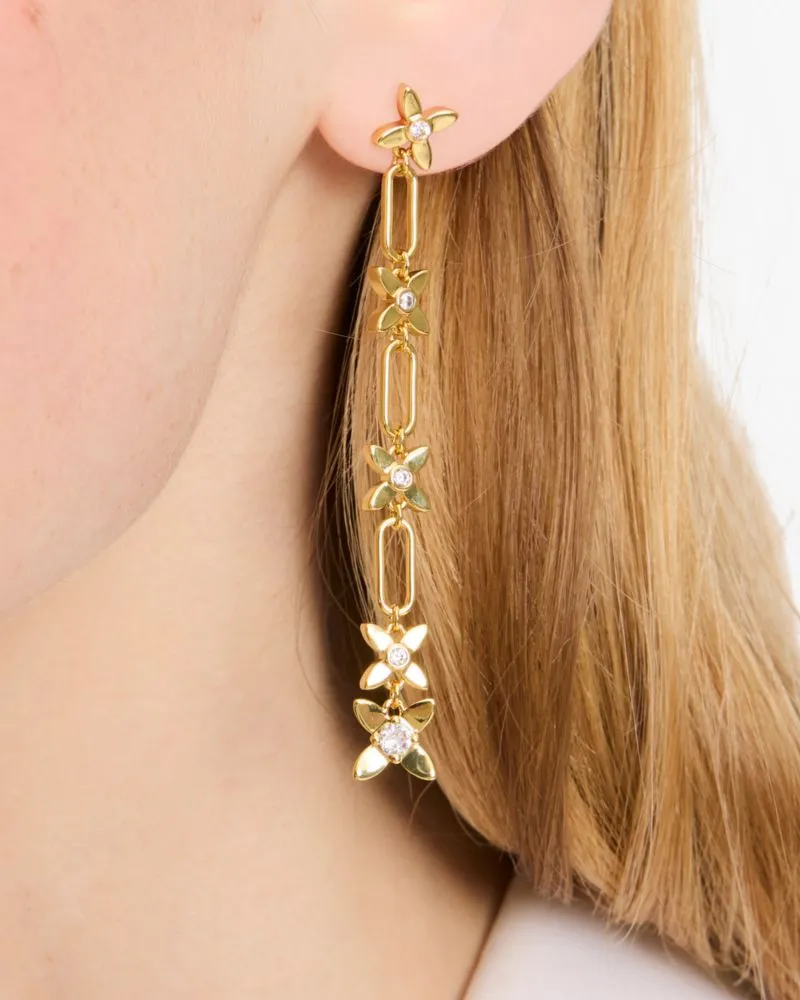 Heritage Bloom Linear Earrings sold by Kate Spade product image thumbnail 2