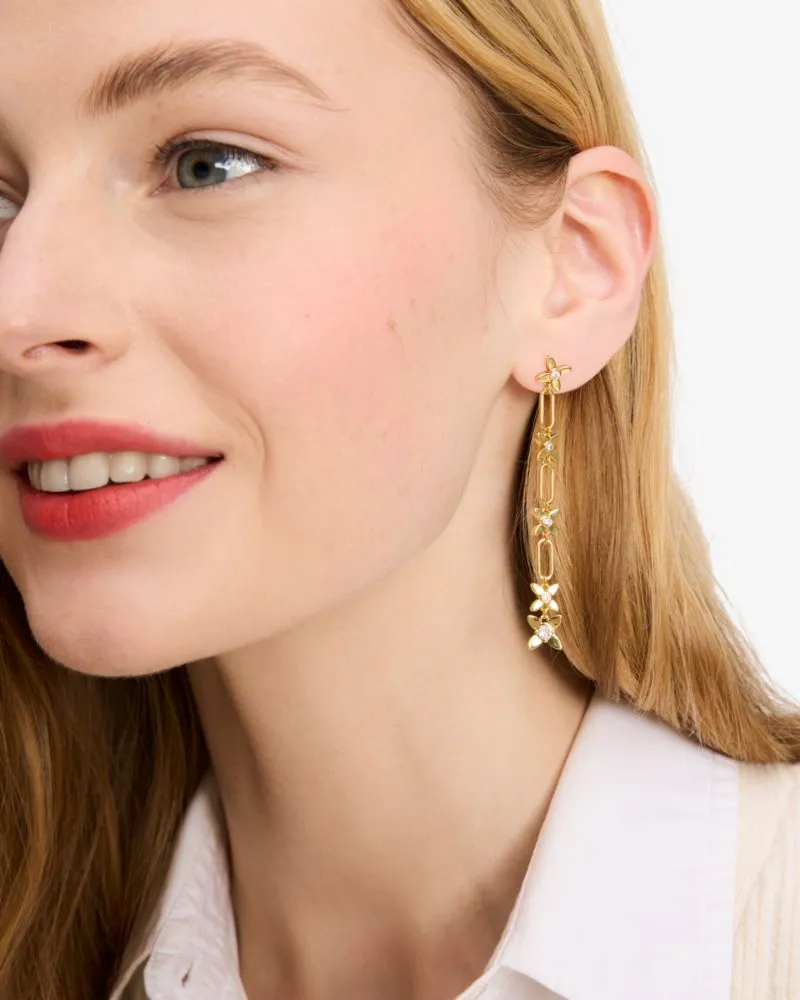 Heritage Bloom Linear Earrings sold by Kate Spade product image thumbnail 3